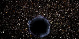 Black Holes Black Hole in the universe = commons.wikimedia.org